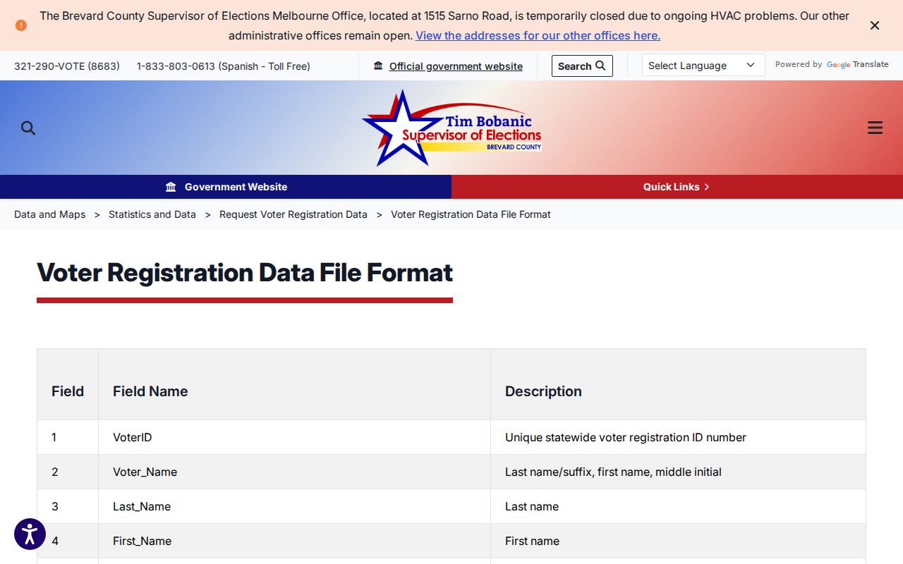 Brevard voter file fields used for a lawful Rockledge block lookup